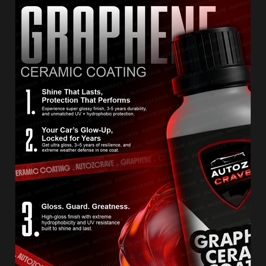 Graphene Ceramic Coating Super Glossy & Long-Lasting Paint Protection