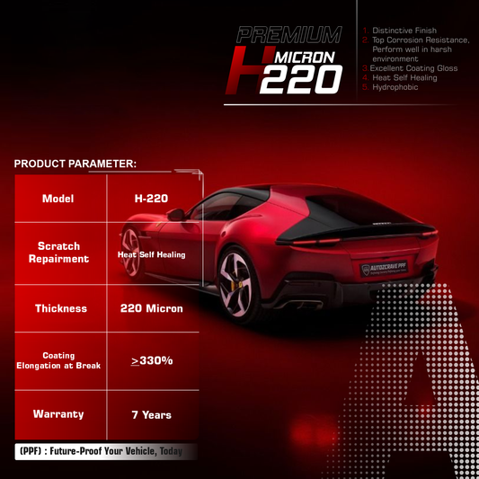 Autozcrave Paint Protection Film 220 Micron | Heat Self-Healing | 7-Year Warranty
