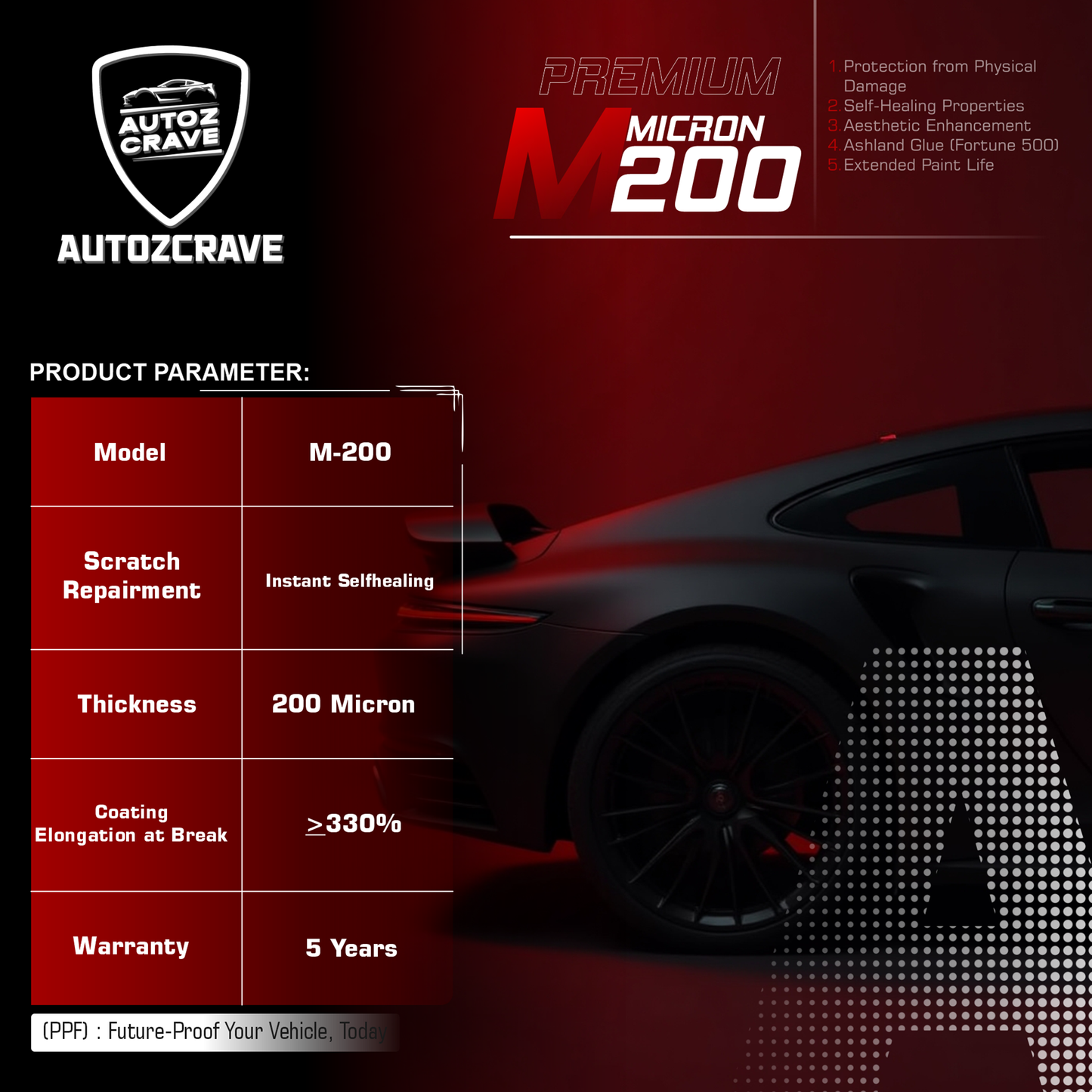 Autozcrave Paint Protection Film M-200 Micron | Instant Self-Healing | 5-Year Warranty