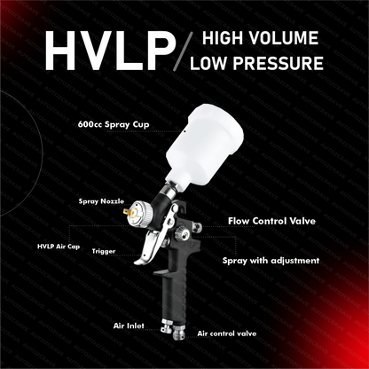 Paint Spray Gun 827 A1 HVLP with 600cc Cup & Brass Air Cap