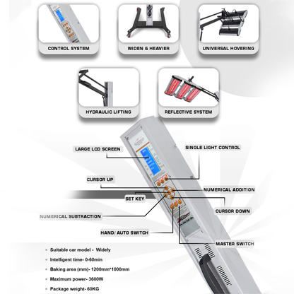 Autozcrave IR Lamp Fully Automatic – 3 Tubes | 360° Rotation | Auto Timer