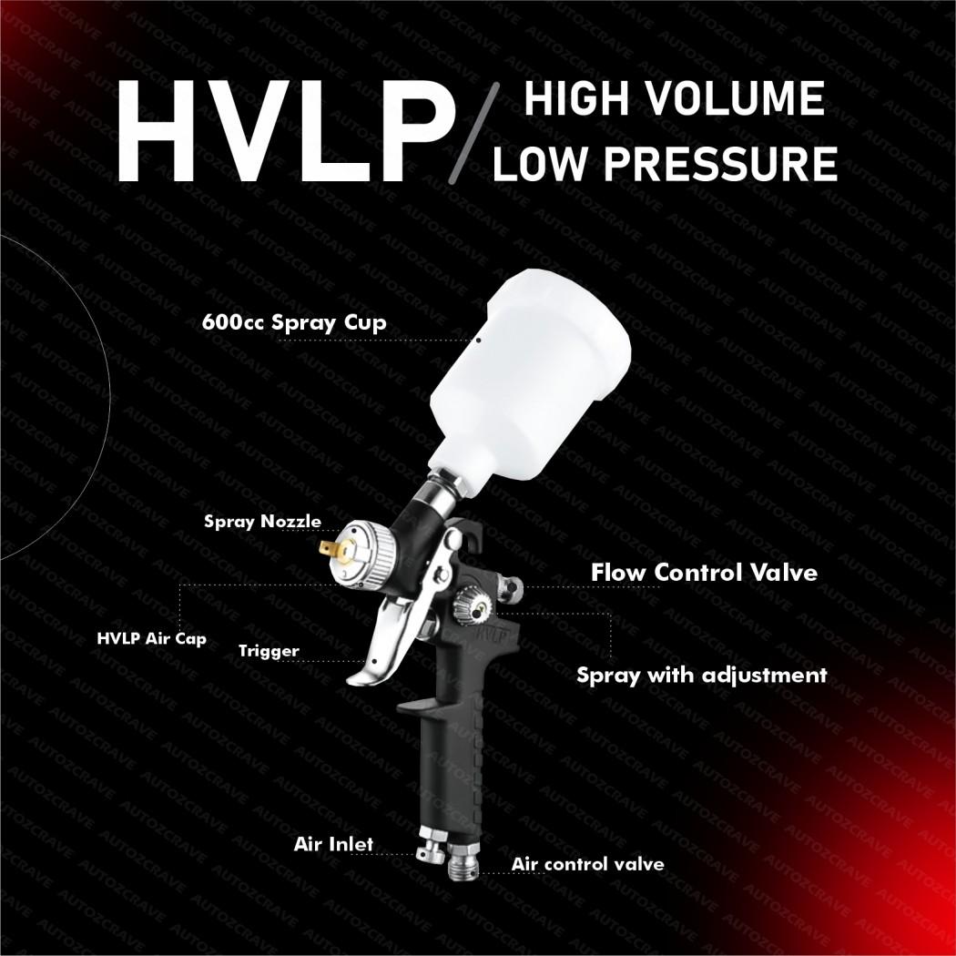 Autozcrave Paint Spray Gun 827 A1 HVLP with 600cc Cup & Brass Air Cap