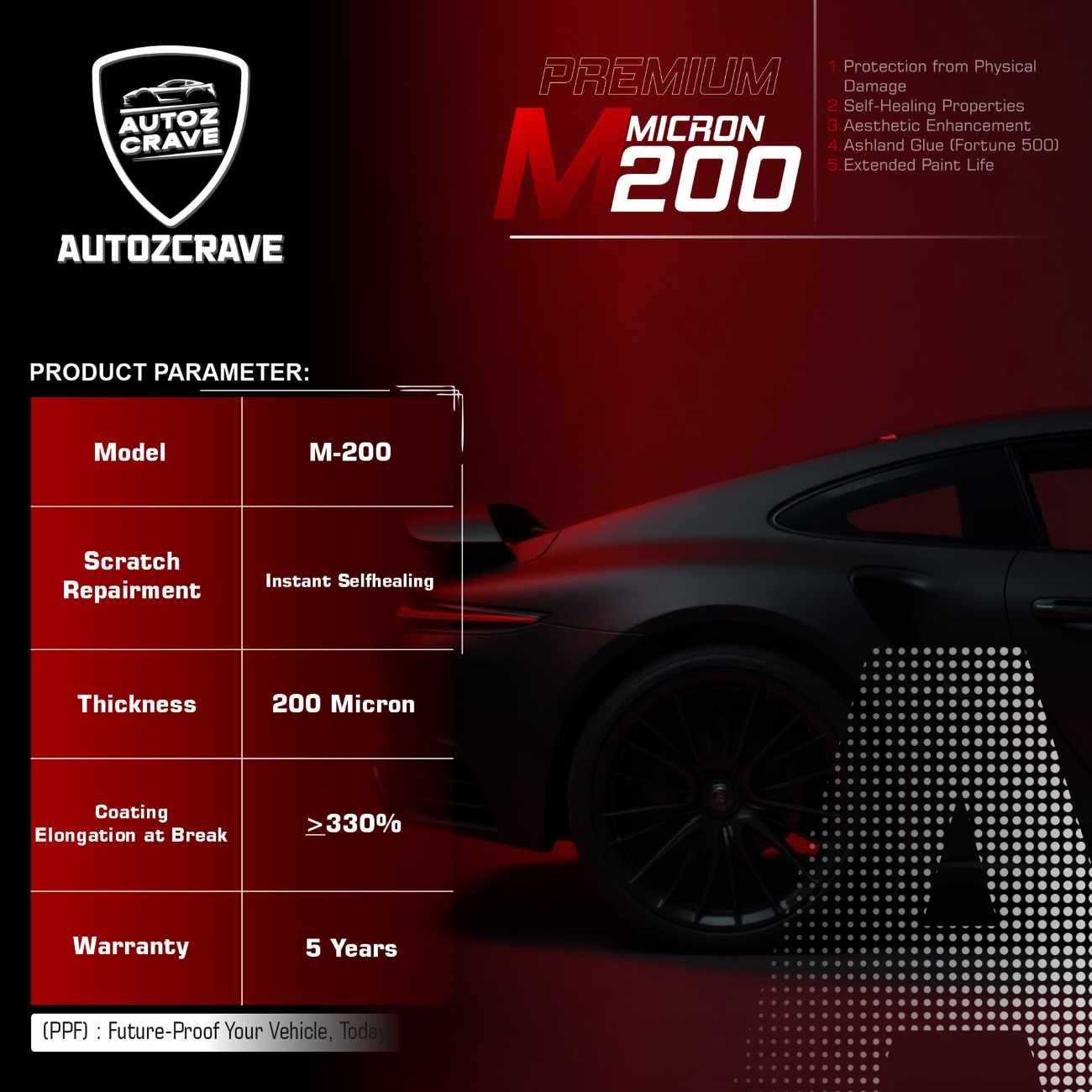 Autozcrave Paint Protection Film M-200 Micron | Instant Self-Healing | 5-Year Warranty