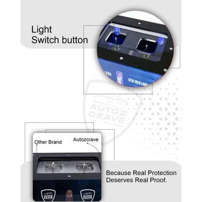 Autozcrave PPF Puncture Testing Machine – Measure Real Protection Performance
