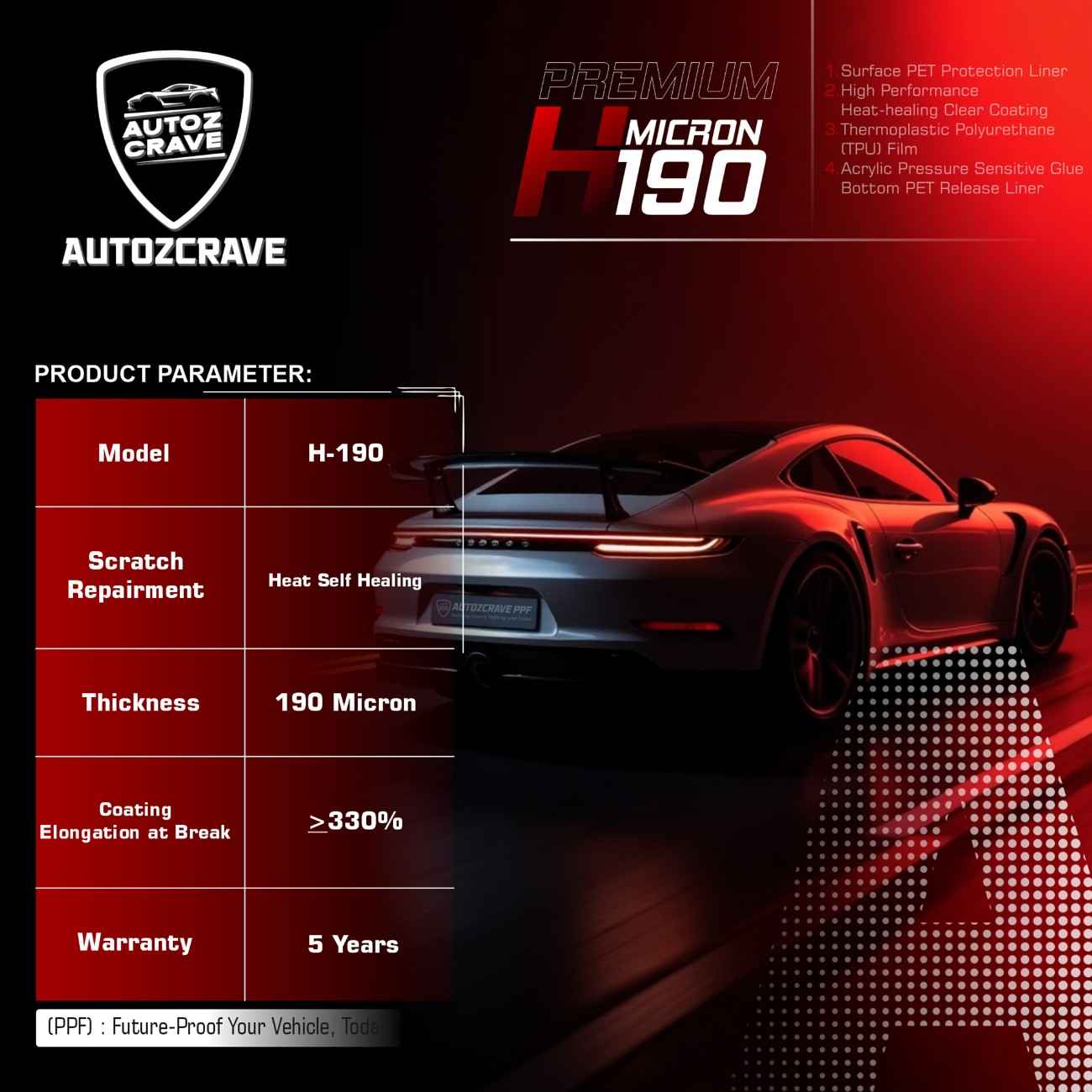 Autozcrave Paint Protection Film H-190 – 190 Micron | Self-Healing | 5-Year Warranty