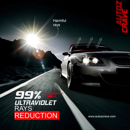 Autozcrave Lumina 70 Car Window Film 65% VLT | 94% IR Rejection | UV Protection for Windshields & Windows