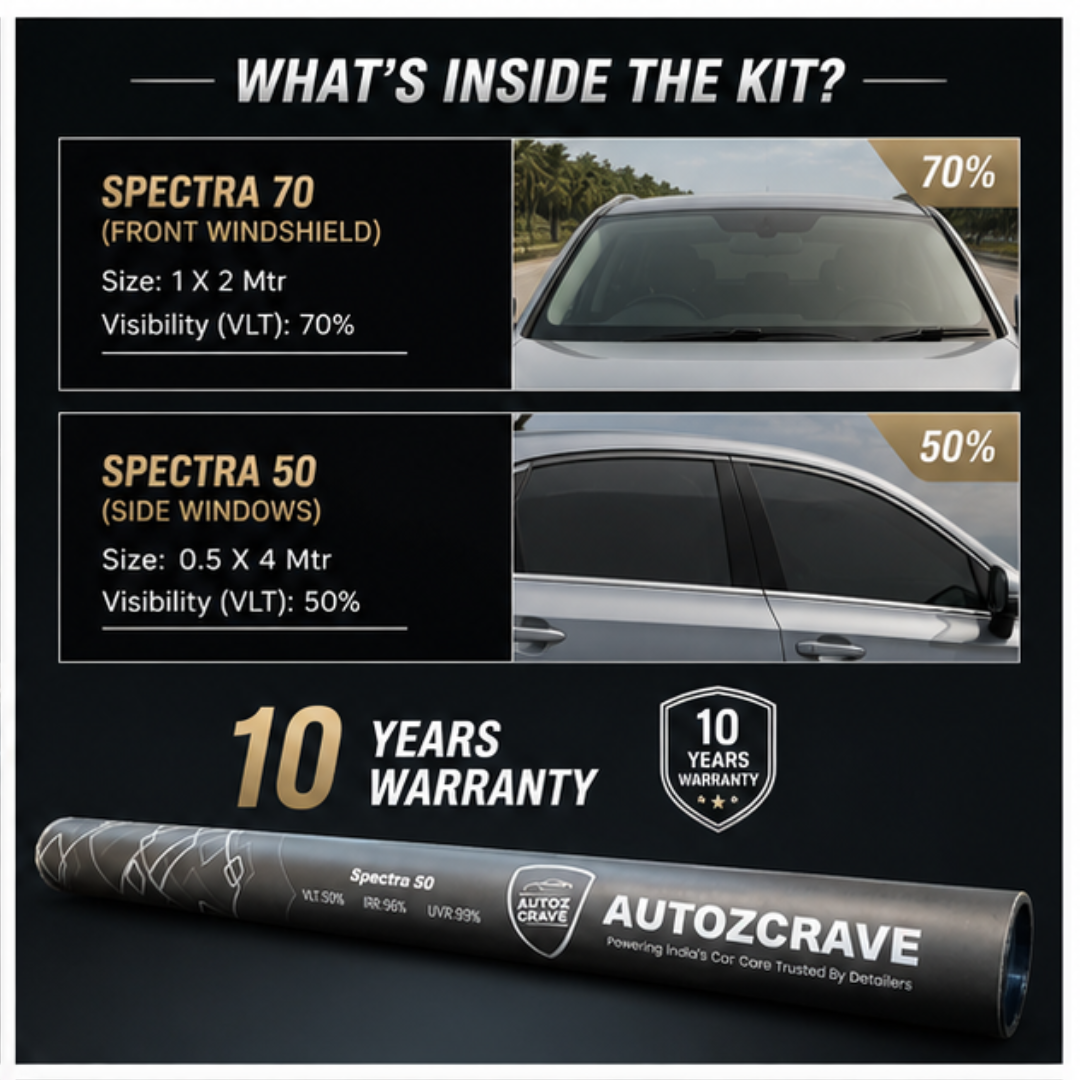 AUTOZCRAVE Spectra Series - Sun Control Film for Car | Best Window Film for Heat Rejection | UV Protection Film for Car Windows
