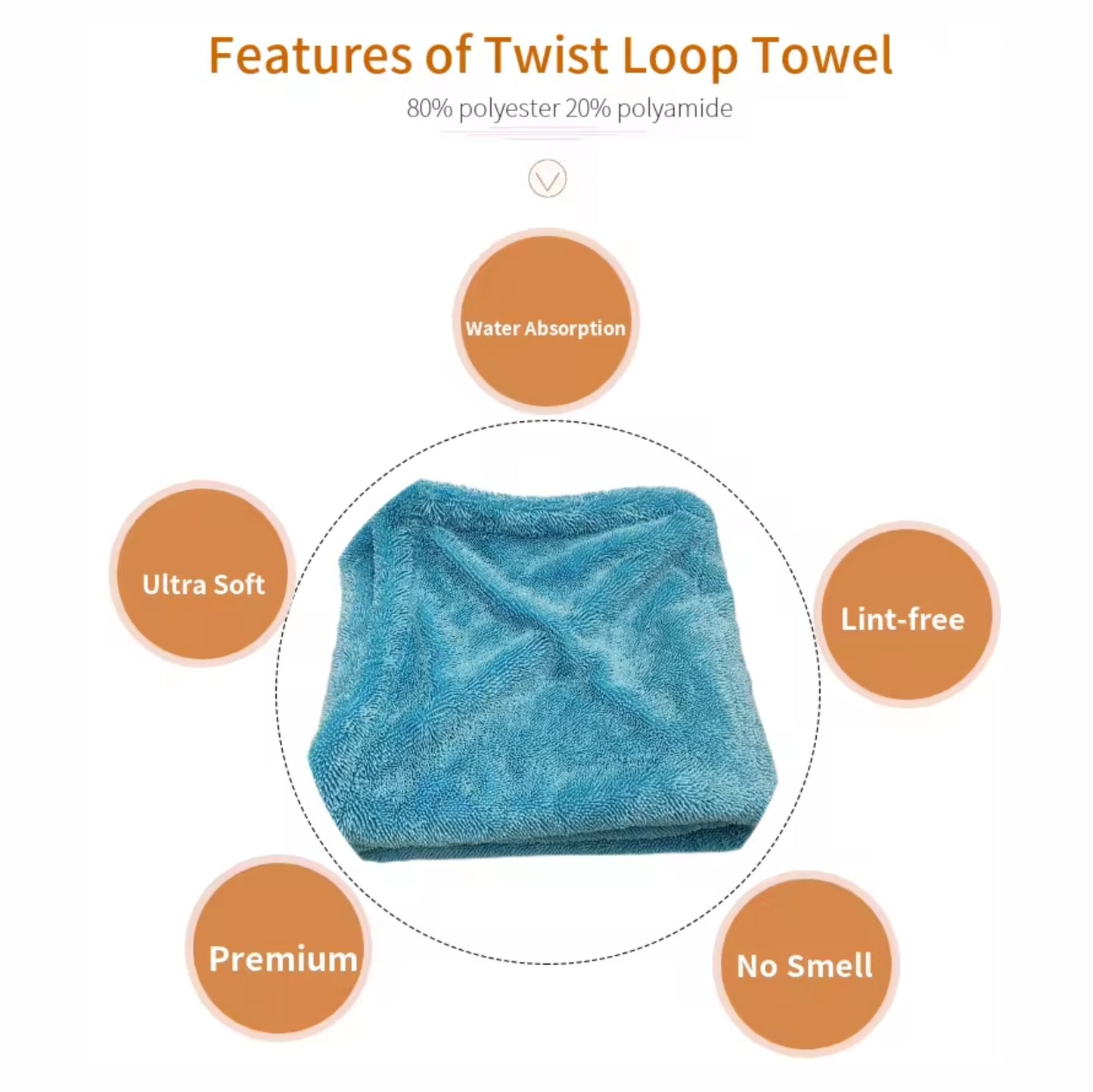 1250 GSM Double Side Twisted Microfiber Cloth | Ultra Absorbent Car Drying Towel