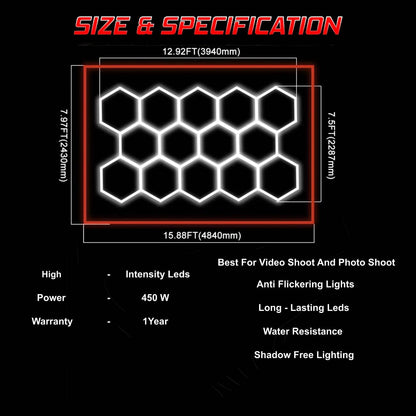 Autozcrave Car detailing Studio Light || Hexagon Pattern Light  for Car Detailing Studios (16x7.5 ft) |Anti-flicker for Shoots